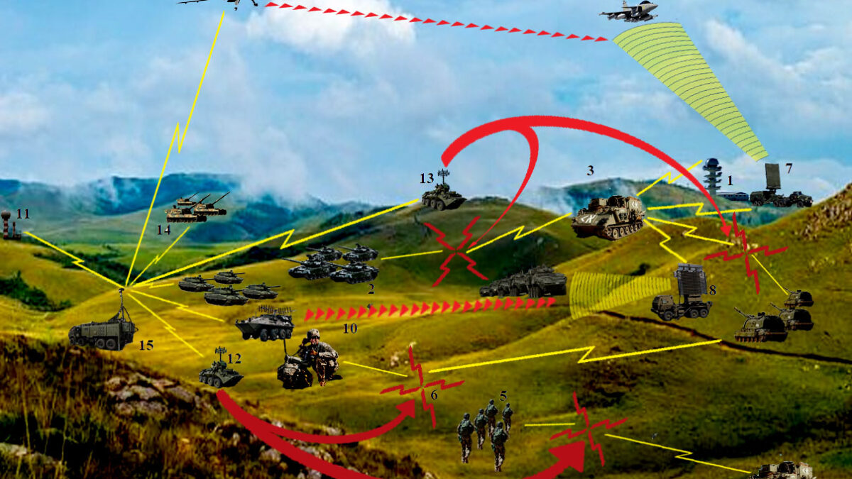 Operación de Guerra electrónica.  René Norambuena Véliz
