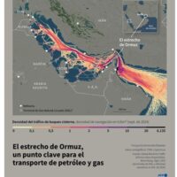 Actualización sobre la intervención militar de Estados Unidos en Irán. Marcelo Masalleras, Alejandro Amigo y John Griffiths. ATHENALAB